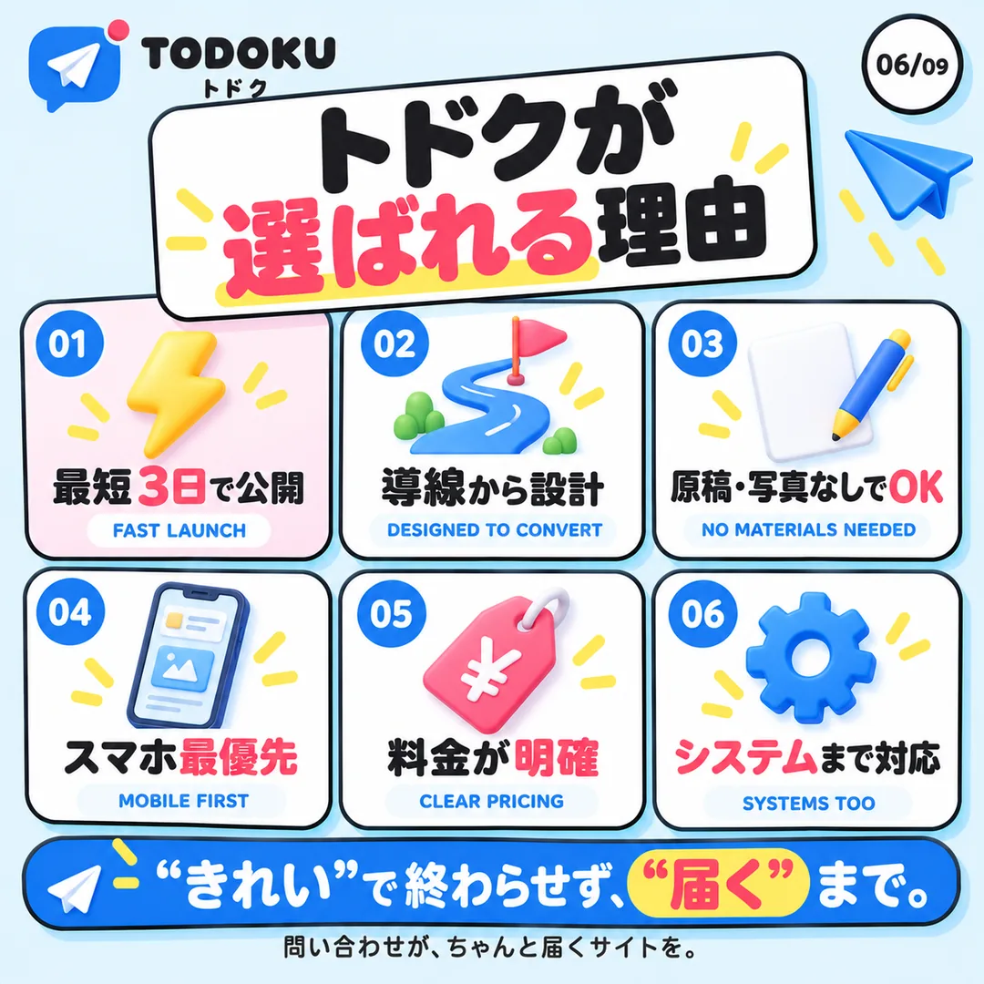 6枚目：トドクが選ばれる理由。最短3日で公開、導線から設計、原稿・写真なしでOKなど