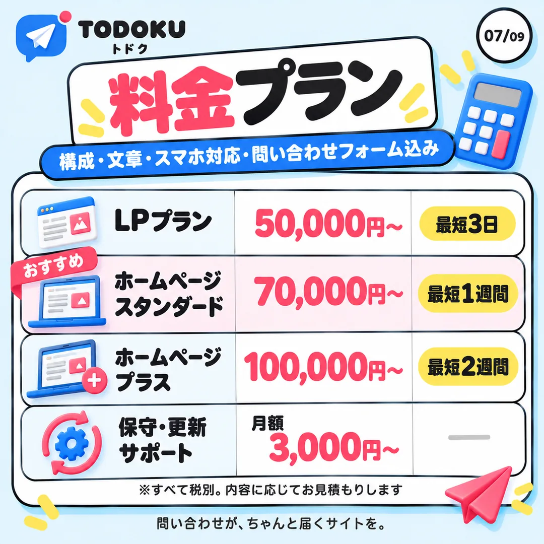 7枚目：料金プラン。LP50,000円〜、ホームページ スタンダード70,000円〜、プラス100,000円〜、保守月額3,000円〜。税別